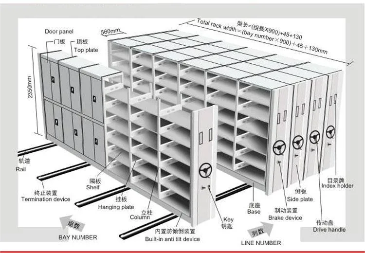 Professional Large Capacity Storage Archive Filing Cabinet Metal Heavy Duty Mobile Shelving